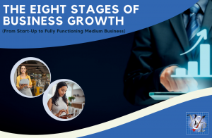 Eight Stages of Business Growth